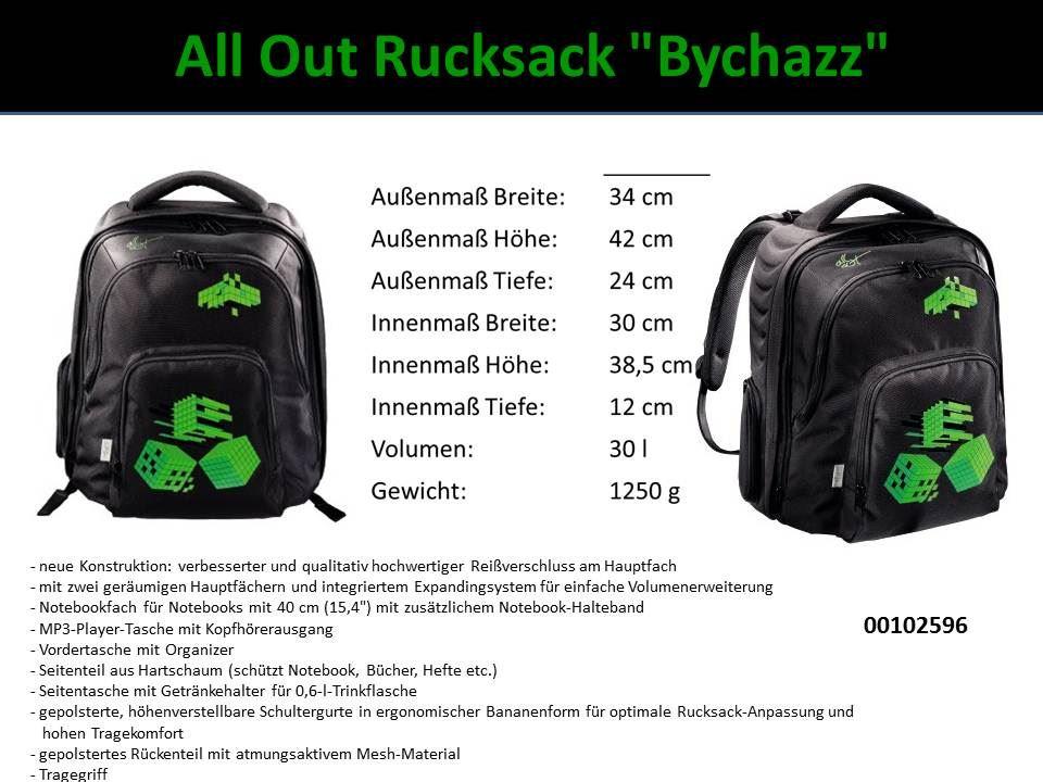 All Out Rucksack 